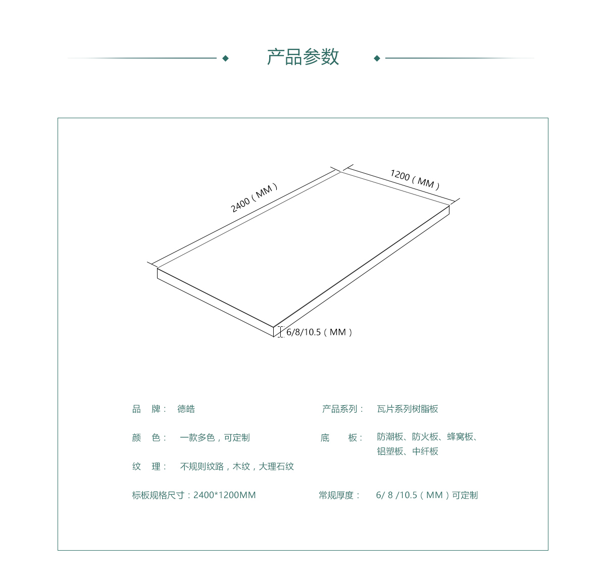 瓦片樹脂板的參數介紹